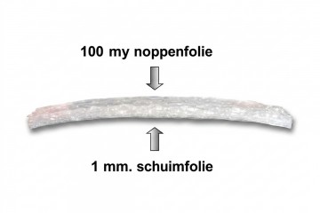 2-in-1 noppenfolie en schuimfolie voor viltprojecten